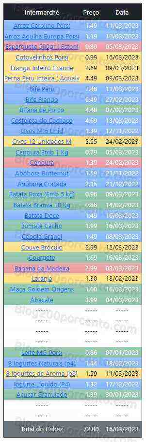 01 Promoções-Descontos-47770.jpg